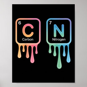 Lustig 67 Meme Wissenschaft Chemie Nerd Humor Peri Poster