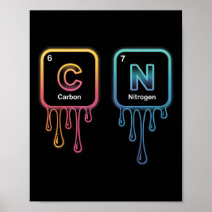 Lustig 67 Meme Wissenschaft Chemie Nerd Humor Peri Poster