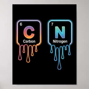 Lustig 67 Meme Wissenschaft Chemie Nerd Humor Peri Poster