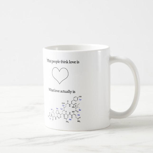 Lustig, welche Liebe wirklich wie Tasse aussieht (Rechts)