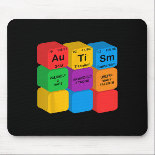 Lustige Elemente des Periodensystems für das Bewus Mousepad