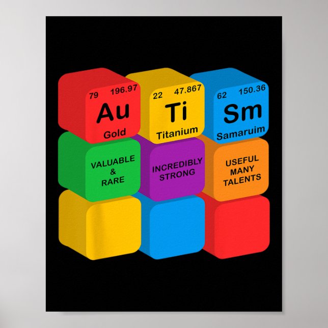 Lustige Elemente des Periodensystems für das Bewus Poster (Vorne)