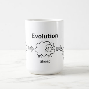 Lustige Evolution der Wolke in Schaf und Pudel Tasse