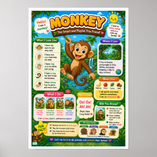 Lustige Fakten über Affen für Kinder Poster