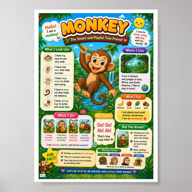 Lustige Fakten über Affen für Kinder Poster (Vorne)