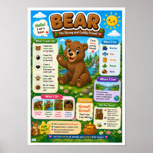 Lustige Fakten über Bären für Kinder Poster