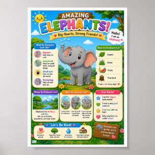 Lustige Fakten über Elefanten für Kinder Poster
