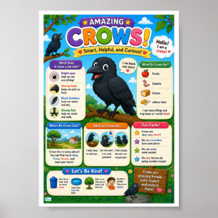 Lustige Fakten über Krähen für Kinder Poster