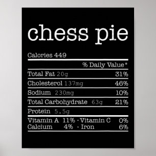 Lustige Fakten zur Ernährung von Chess Pie Thanksg Poster