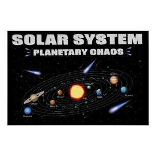 Lustige falsche Reihenfolge Sonnensystem-Orbit-Kun Poster