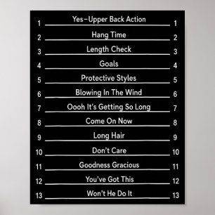 Lustige Haarlängen-Tabelle Haarwachstum Messung Poster