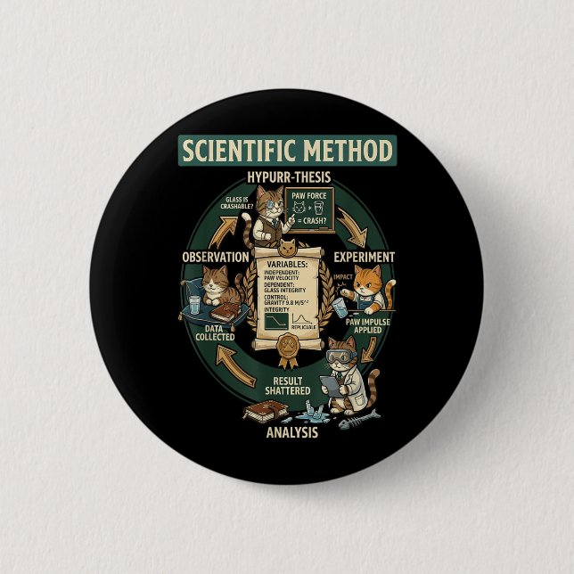 Lustige Katze Wissenschaftliche Methode Physiklehr Button (Vorderseite)