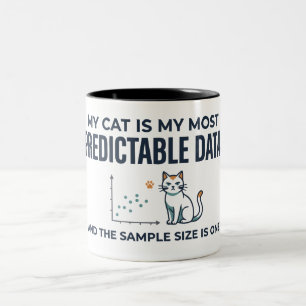 Lustige Katzen-Datenanalyst-Unvorhersehbare-Datase Zweifarbige Tasse