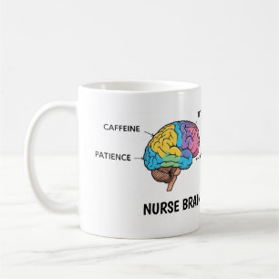 Lustige Krankenschwester-Gehirn-Anatomie Sarkastis Kaffeetasse