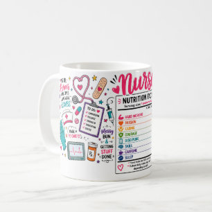 Lustige Pflegekraft Ernährungsfakten Kaffeetasse