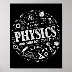Lustige Physik-Zitate für Wissenschaftsfreunde und Poster