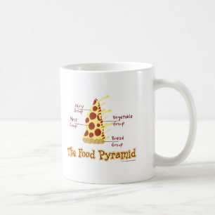 Lustige Pizza-Nahrungspyramide Tasse