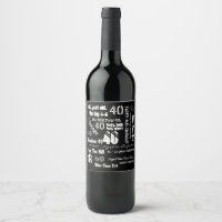 Lustige Sprüche 40. Geburtstag Schwarz