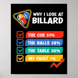 Lustige Vintage Warum ich bei Billard verliere  Poster