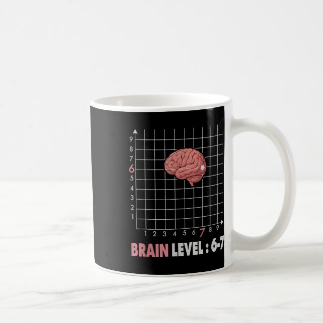 Lustiger 67 Meme Mathe Sechs Sieben Lehrer Brainro Kaffeetasse (Rechts)