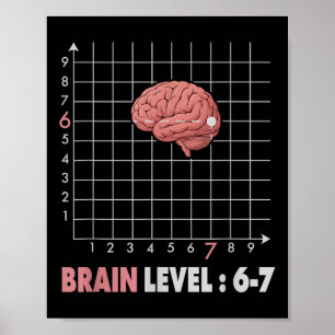 Lustiger 67 Meme Mathe Sechs Sieben Lehrer Brainro Poster