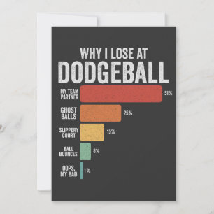 Lustiger Dodgeball-Sport Warum ich bei Dodgeball v Einladung