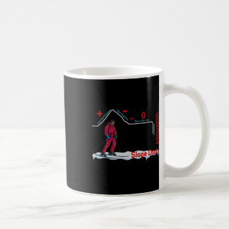 Lustiger Slope-Typ Algebra Geometrie Mittelstufe M Kaffeetasse