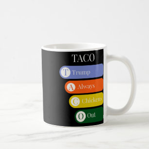 Lustiger Trump kneift beim Taco-Handel immer aus Kaffeetasse