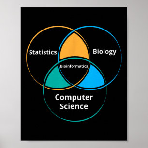 Lustiges Bioinformatik-Biologie-Wissenschaft-Lehre Poster