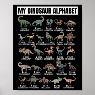 Lustiges Dinosaurier-Alphabet Abc Für Jungen Dino- Poster