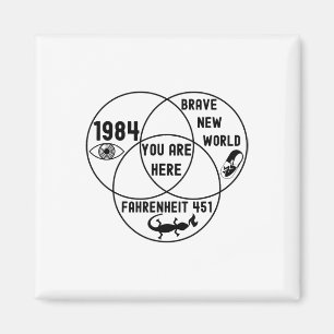 Lustiges Du bist hier dystopisches Venn-Diagramm E Magnet