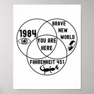 Lustiges Du bist hier dystopisches Venn-Diagramm E Poster