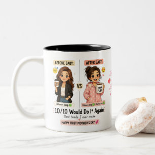Lustiges erstes Muttertagsgeschenk, Vorher Nachher Zweifarbige Tasse