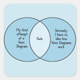 Lustiges Eulen Venn Diagramm Quadratischer Aufkleber