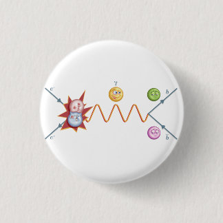 Lustiges Feynman Diagramm Button