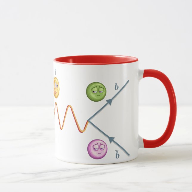 Lustiges Feynman Diagramm Tasse (Rechts)