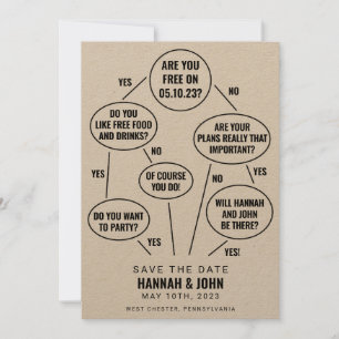 Lustiges Flussdiagramm Hochzeit Save the Date