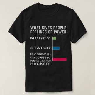 Lustiges Gamer Power Level Diagramm Meme Design T-Shirt