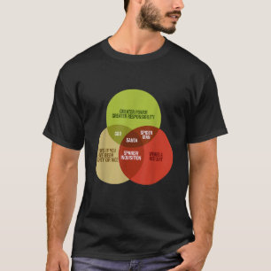 Lustiges Mathe-Venn-Diagramm-Meme Santa kennt unar T-Shirt