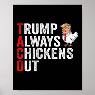 Lustiges Taco-Trump-Shirt Tee Trump kuscht immer Poster