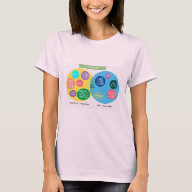 Lustiges Venn Diagramm-Mutterschafts-Shirt T-Shirt (Vorderseite)