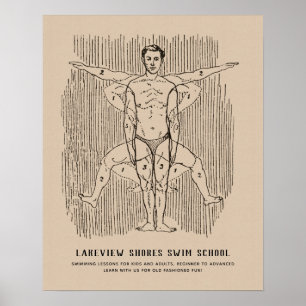 Lustiges Vintages Schwimmen-Diagramm mit Poster
