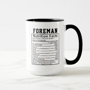 Lustiges Vorarbeiter-Nährwertangaben-Projektmanage Tasse