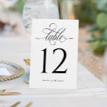 Luxuriöse Elegant Calligraphy Wedding Tischnummer<br><div class="desc">Luxuriöse Elegant Calligraphy Wedding Tischnummern (Black & White) - Diese eleganten Hochzeitsstipps-Tischnummern verfügen über eine elegante Kalligraphie. Ändern Sie Ihre Namen und fügen Sie sie Ihrem Warenkorb individuell hinzu.</div>