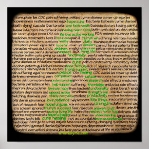 Lyme Disease Gefühls Poster, verleugnet, vernachlä Poster