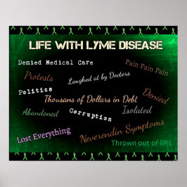 Lyme-Krankheit-Poster Poster