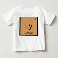 Lyndsey Name Chemistry Element Periodische Tabelle
