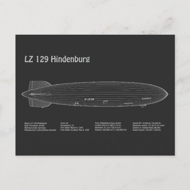 LZ 129 Hindenburg - Flugplan PD Postkarte (Vorderseite)