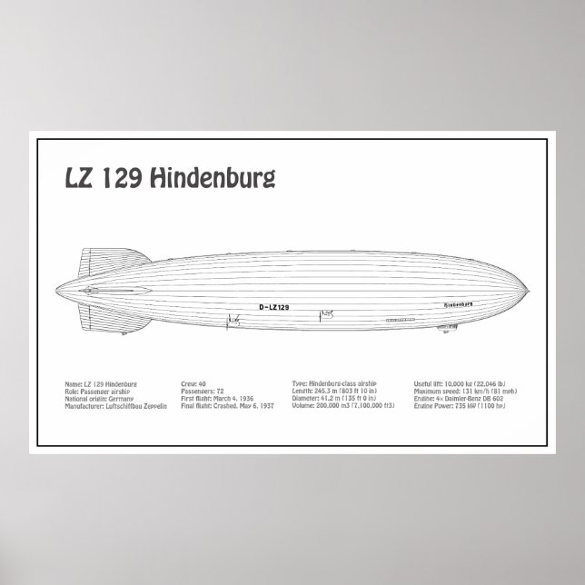 LZ 129 Hindenburg - Luftschiff Blueprint Plans BD Poster (Vorne)