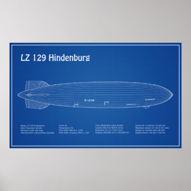 LZ 129 Hindenburg - Luftschifffahrtspläne AD Poster (Vorne)